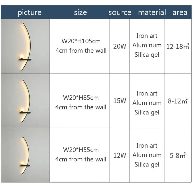Modern LED Wall Lamp β Minimalist Art Design for Bedroom, Living Room, and Bathroom, Gold/Black